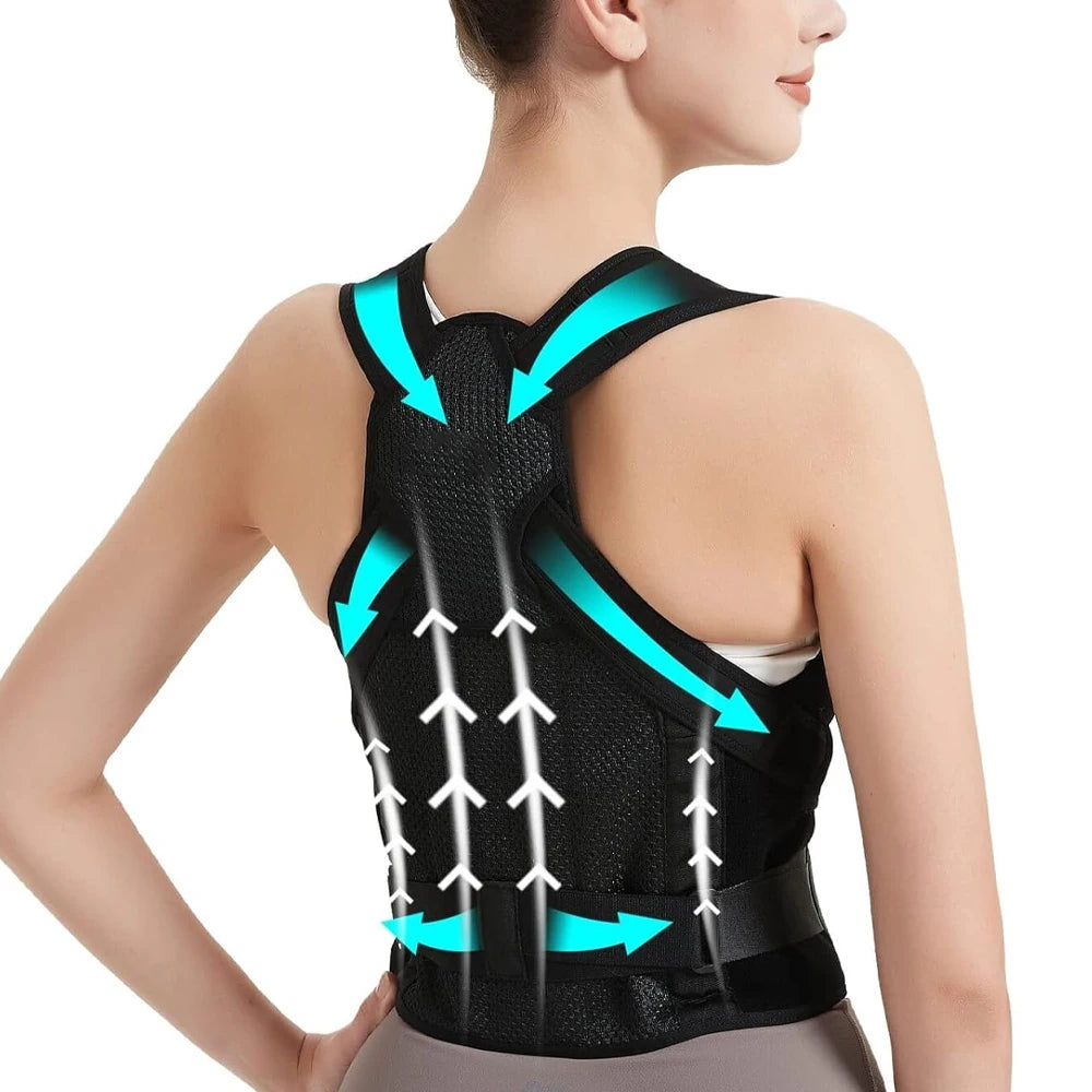 Smart Posture Corrector
