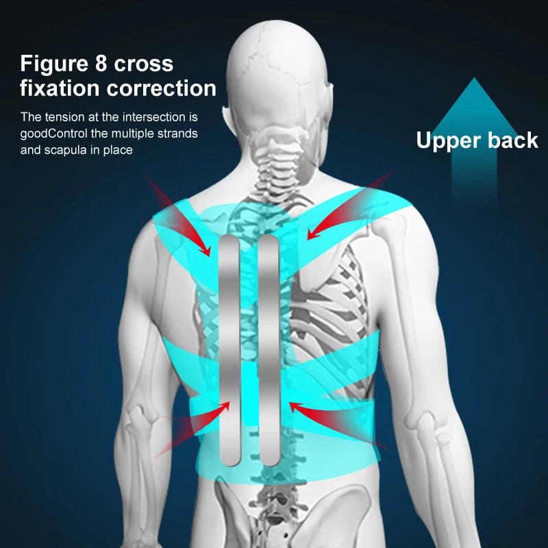 AlignMax™ Back Support Brace