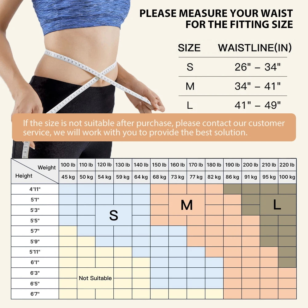 Smart Posture Corrector
